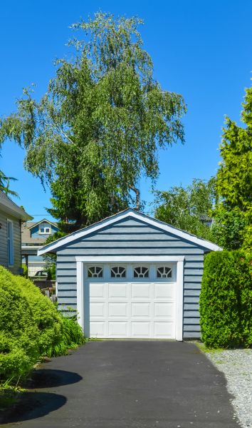 Cost of House Driveway Paving in Warner Robins